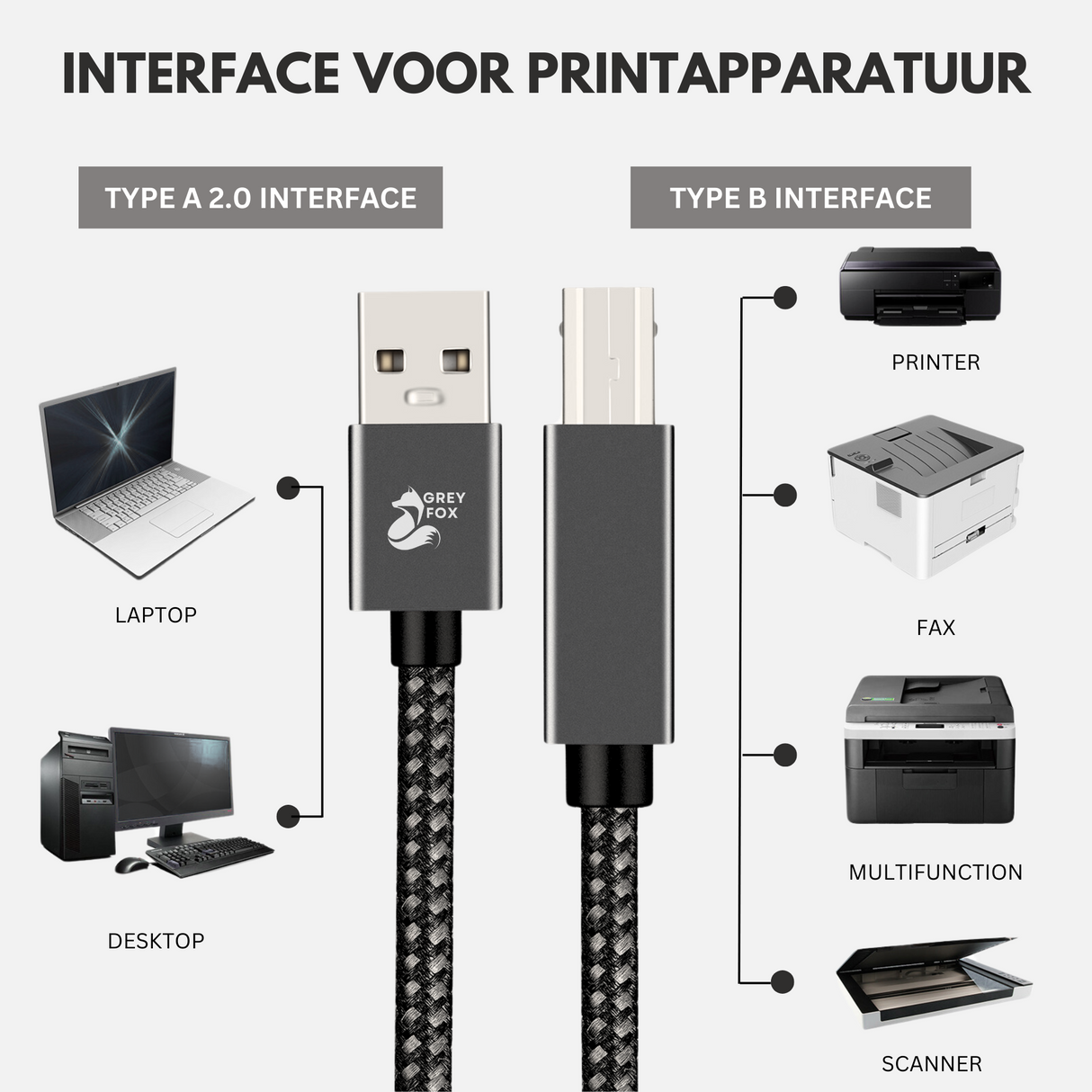 Printerkabel USB A naar USB B 2 Meter