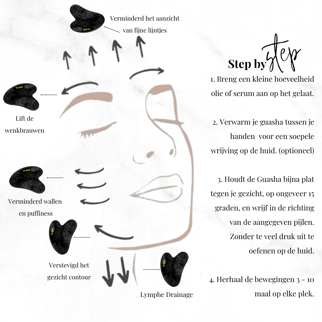 Gua Sha Set Zwarte Jade