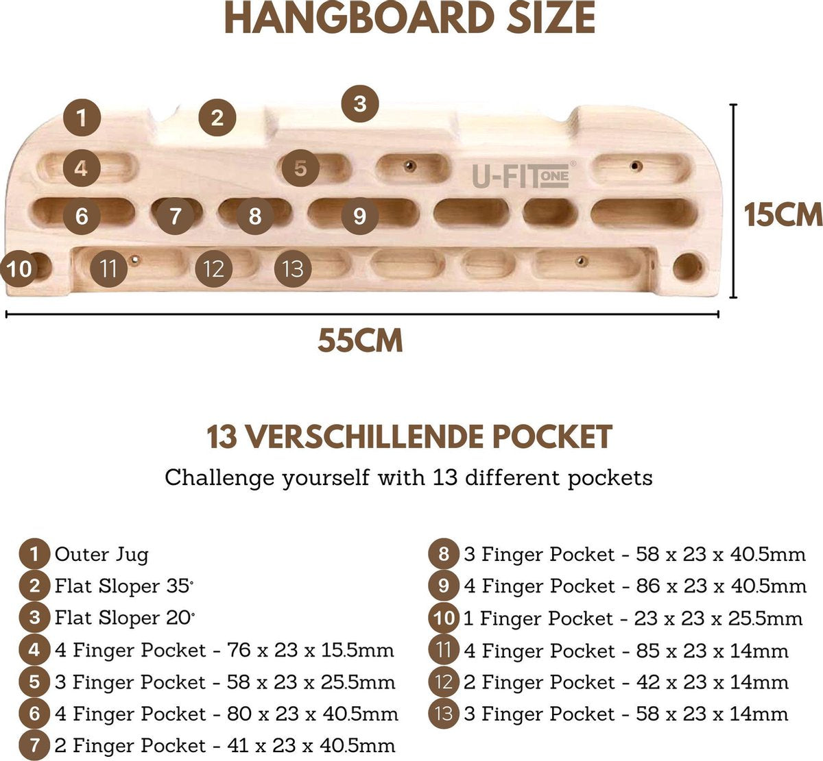 Hangboard Vlak