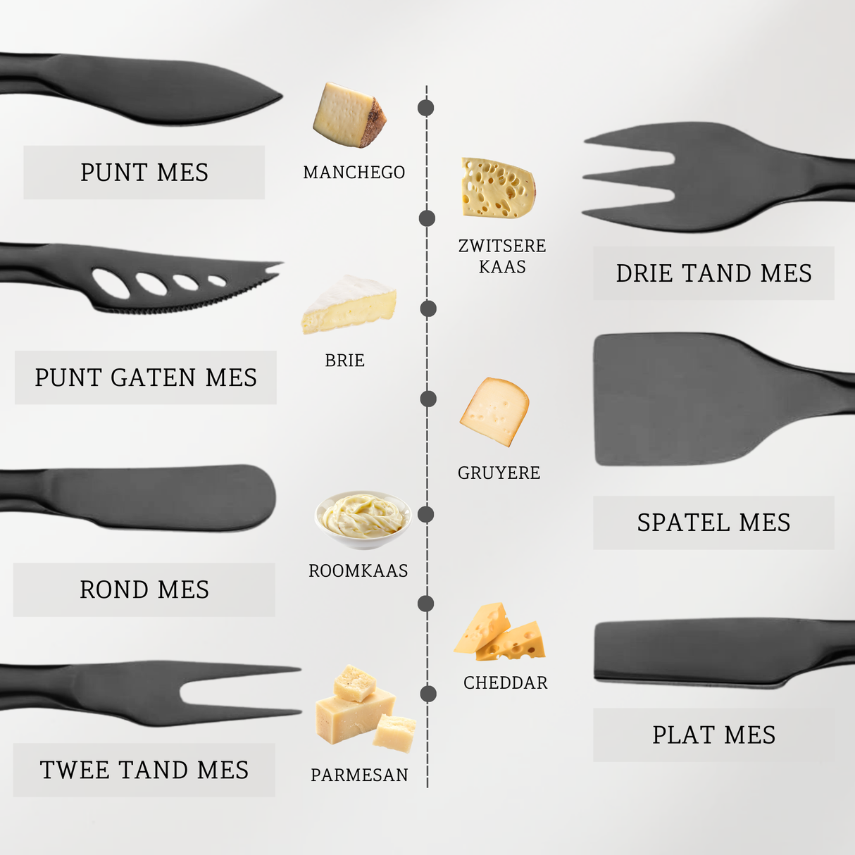 Kaasmessen Set Zwart