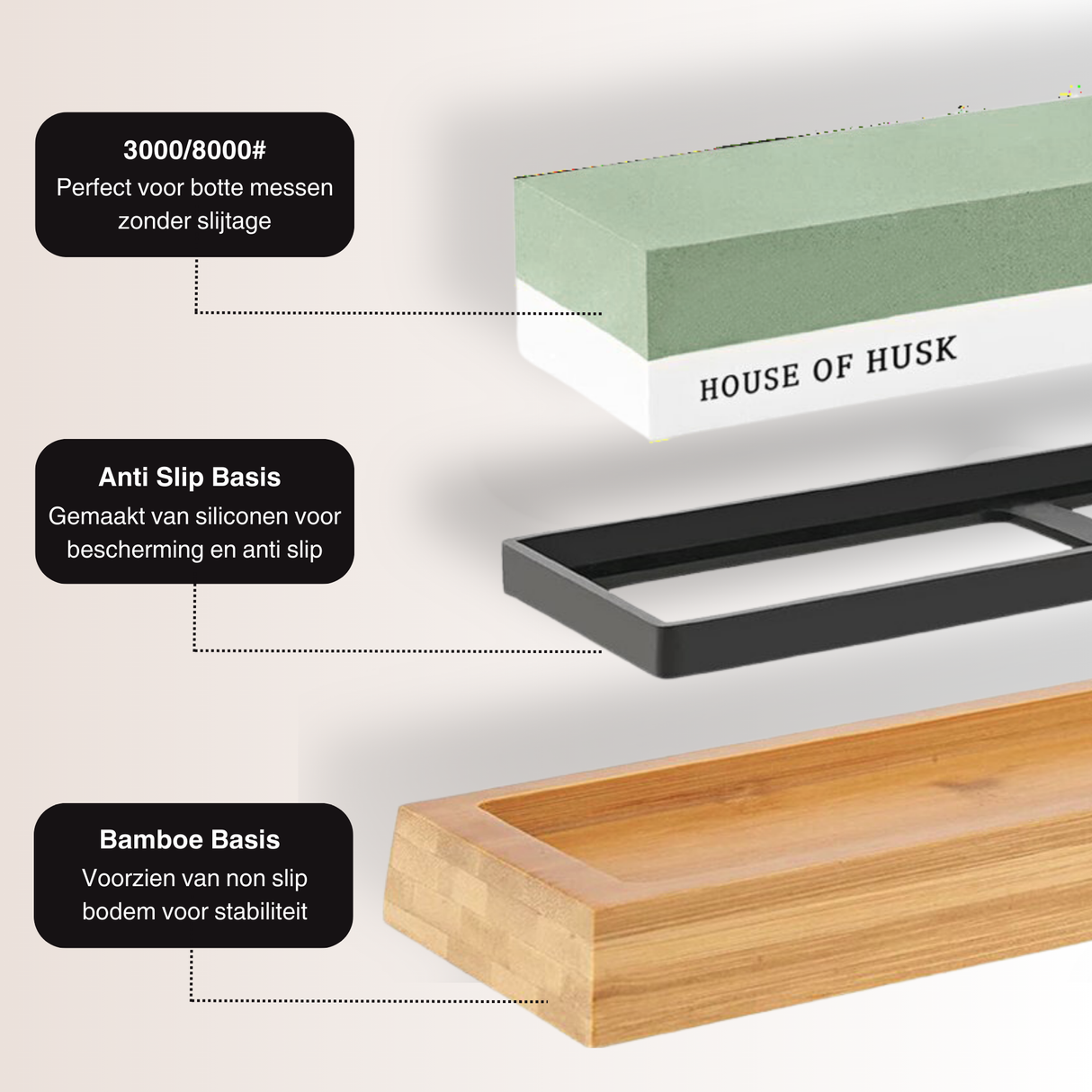 Dubbelzijdige Slijpstenen 3000/8000