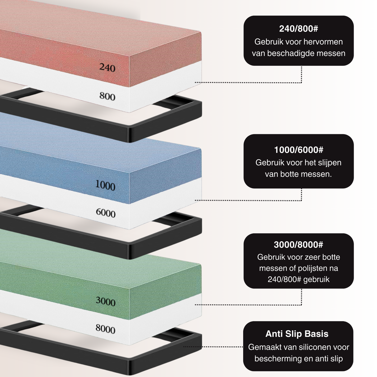 Slijpstenen Navulling Set