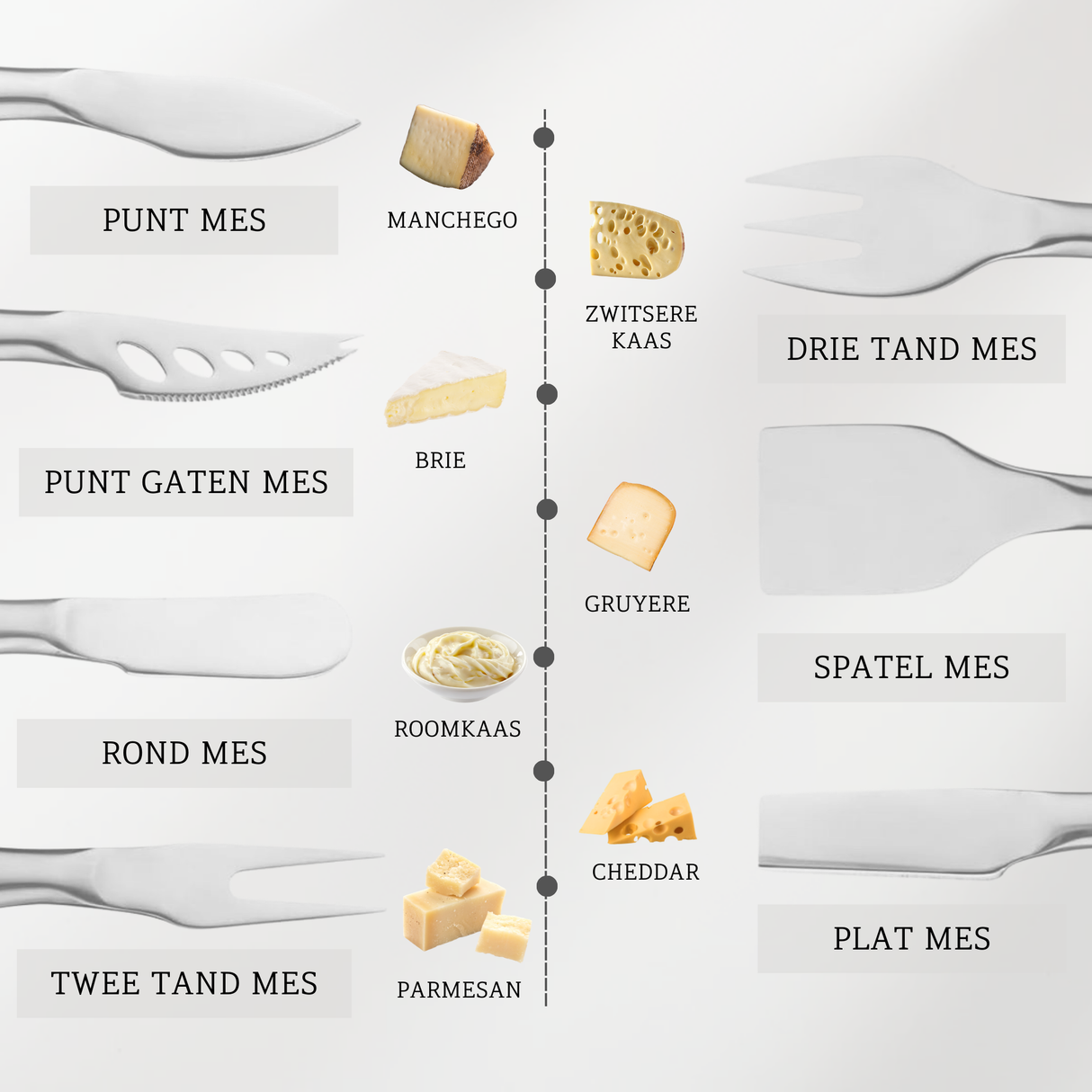 Kaasmessen Set Zilver