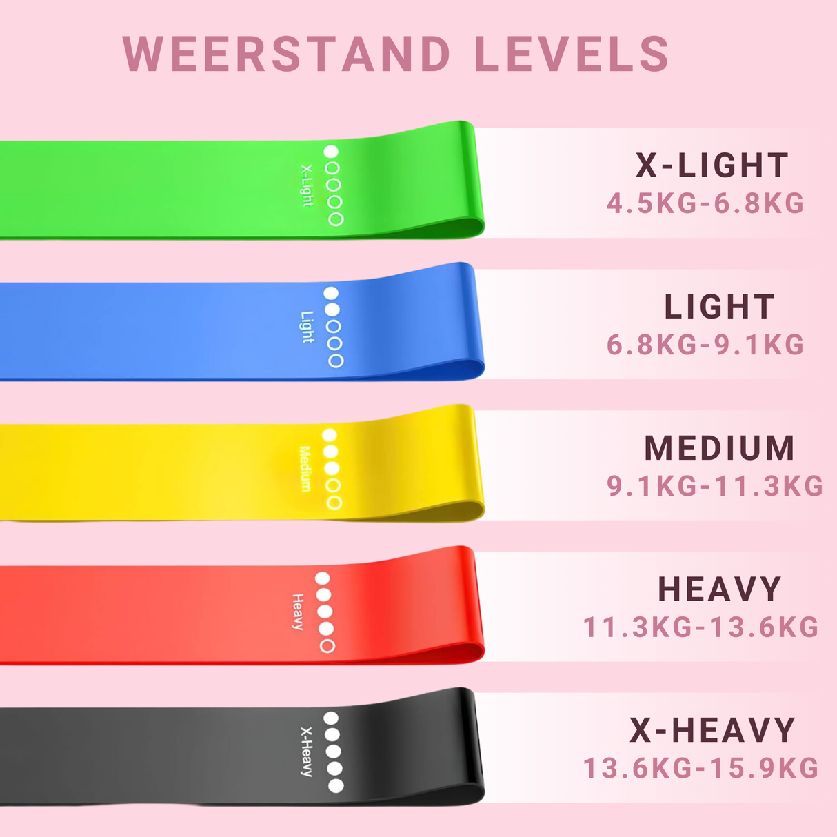 Weerstandsbanden Basic