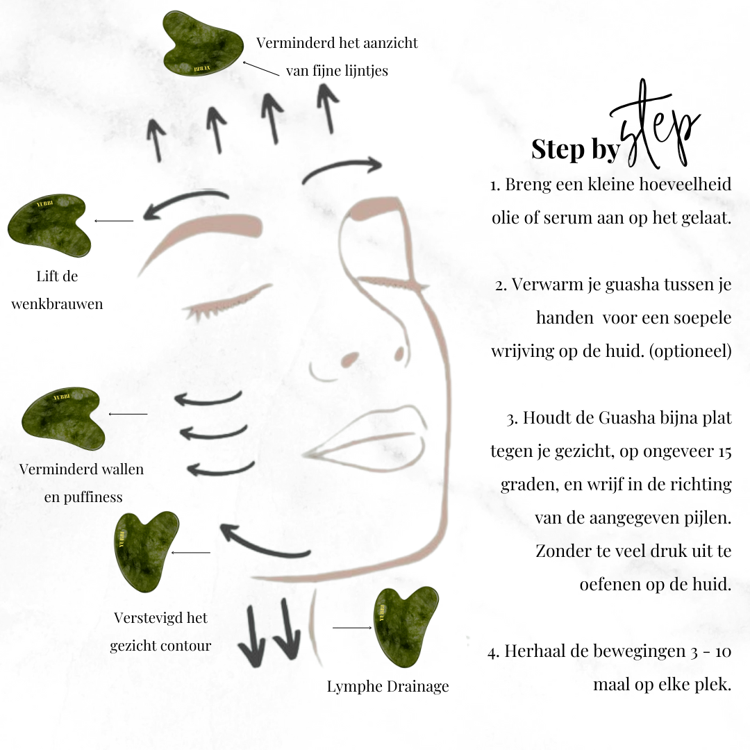 Gua Sha Set Donker Groene Jade