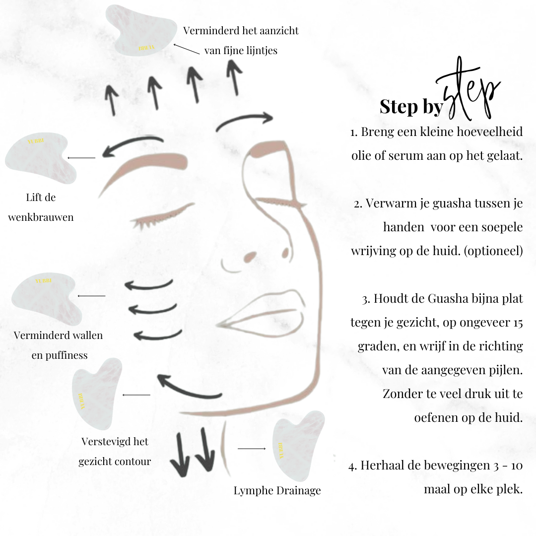 Gua Sha Set Witte Jade