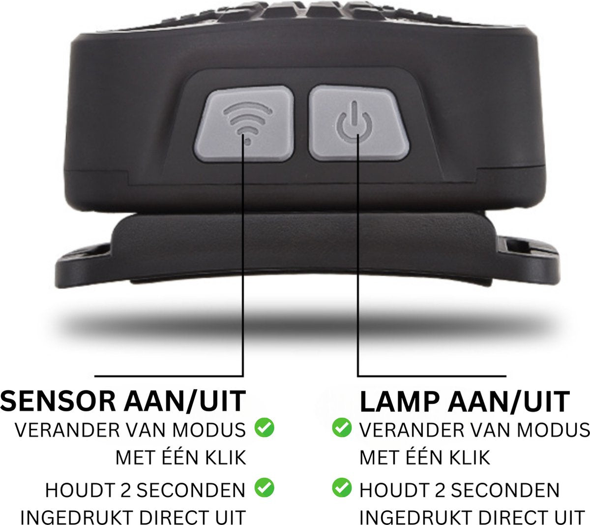 Hoofdlamp LED Oplaadbaar 150 Lumen