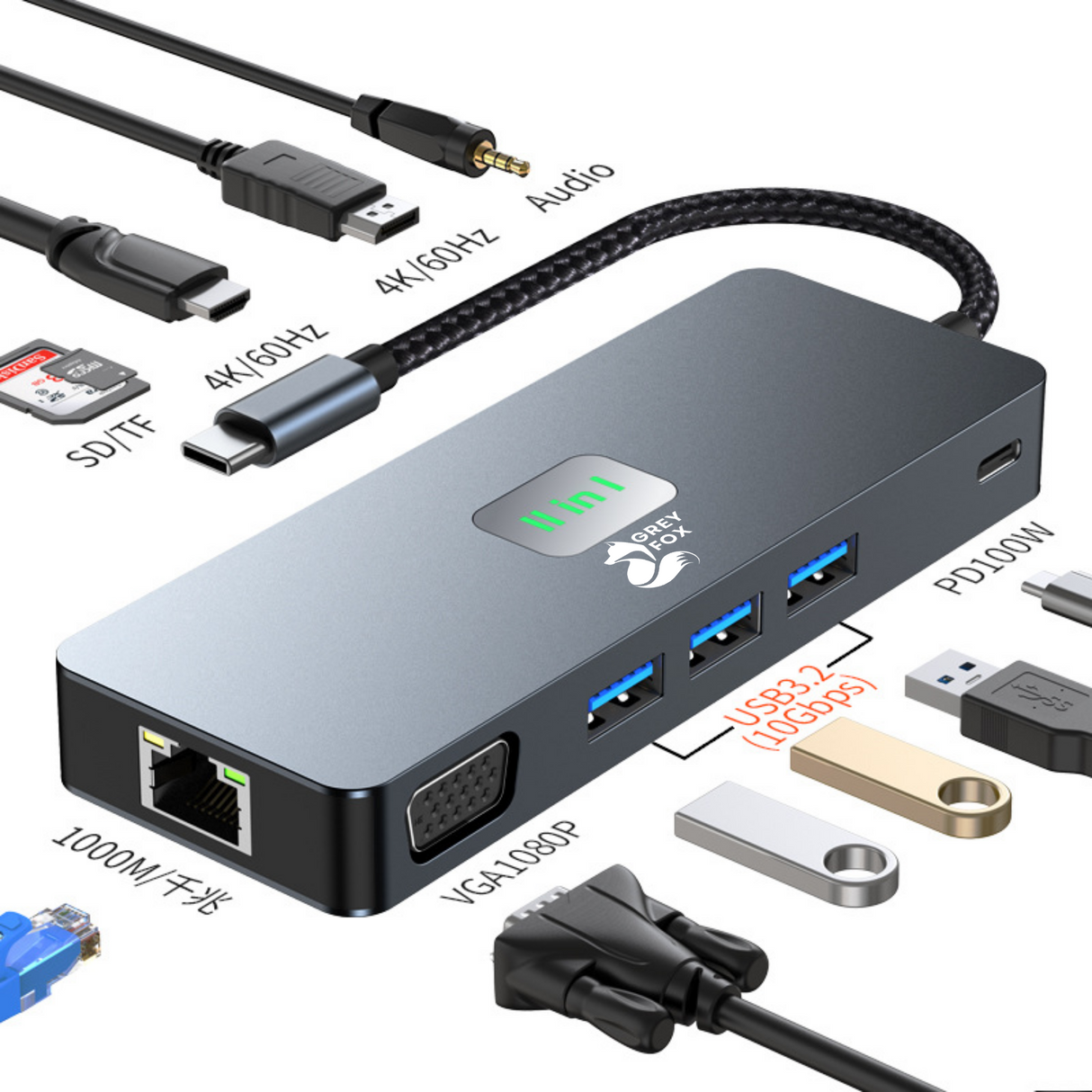 11-in-1 Netwerk/USB Hub