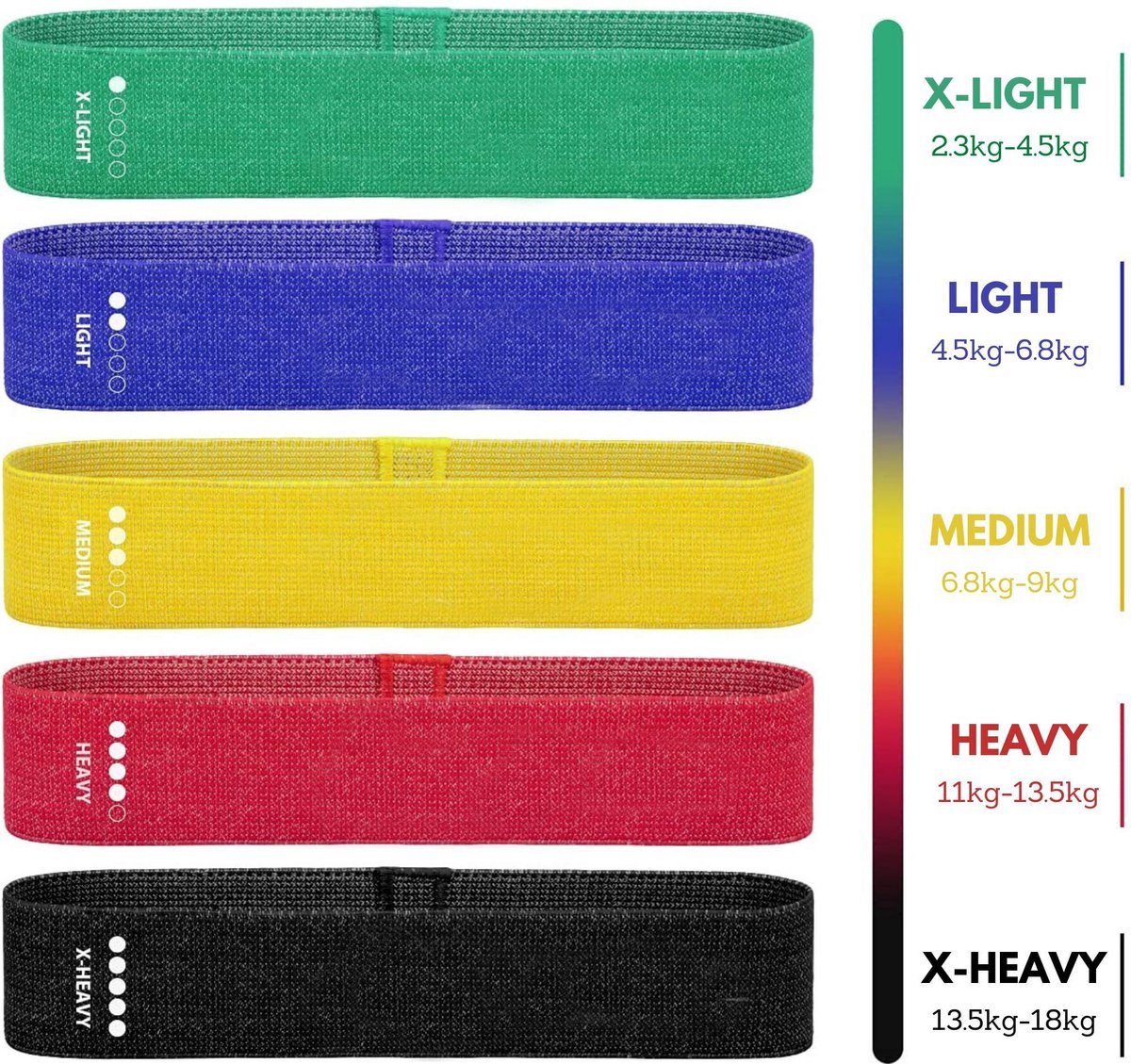 Stoffen Elastiek Booty Band Set