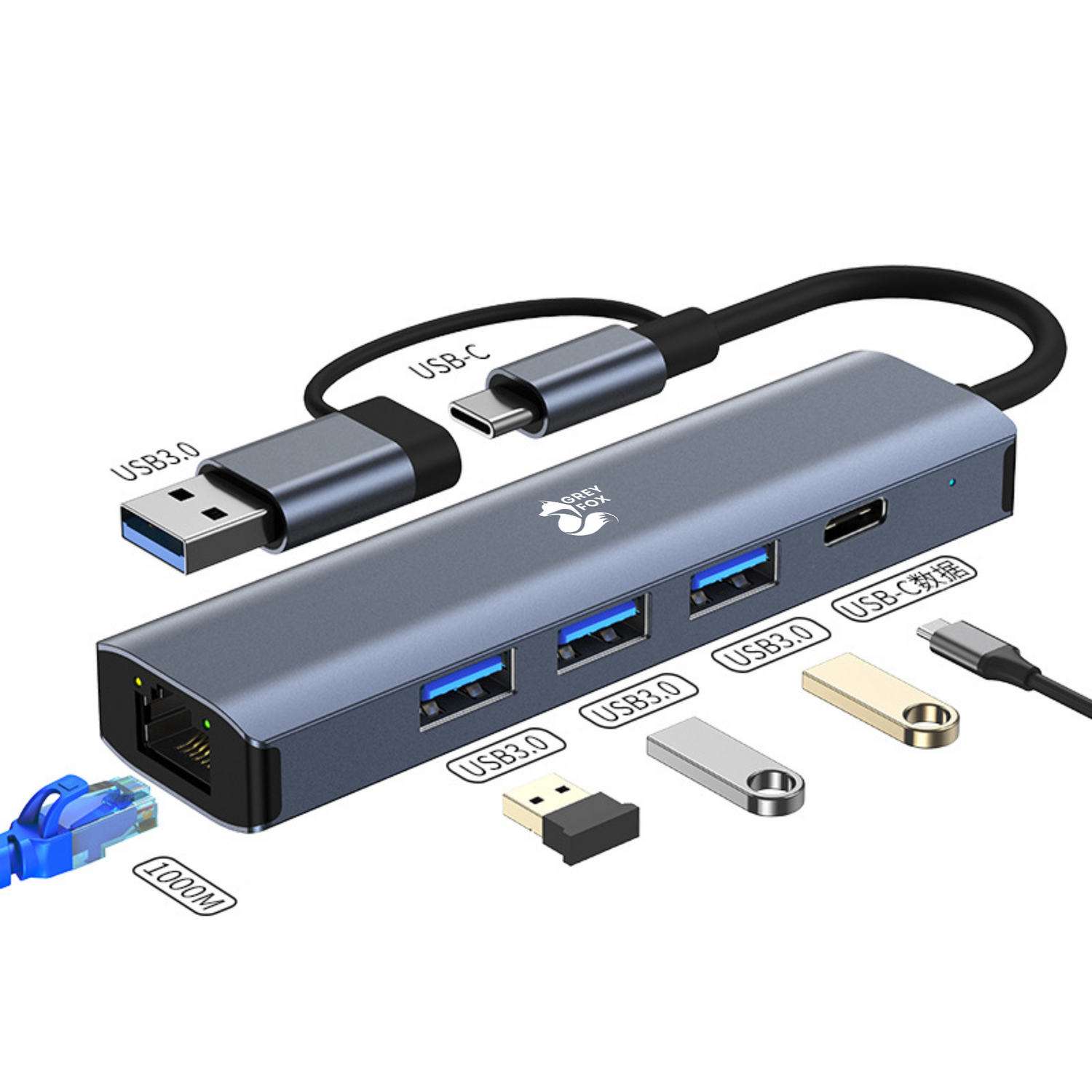 5-in-1 Netwerk/USB Hub