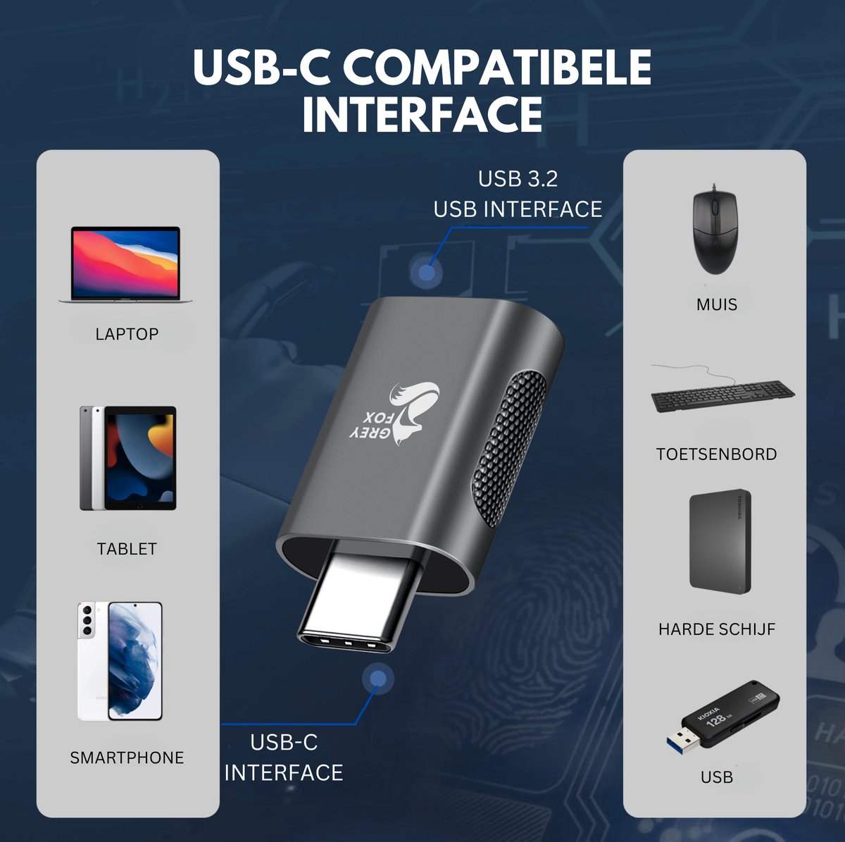 USB-C naar USB-A Converter 4 Stuks