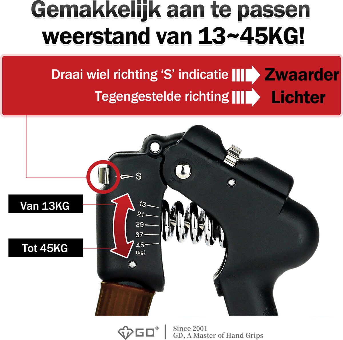 Grip Pro Handtrainer 13KG tot 45KG Verstelbaar