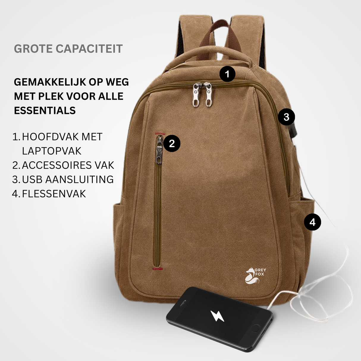 Canvas Laptop Rugzak 15.6inch 24L Bruin