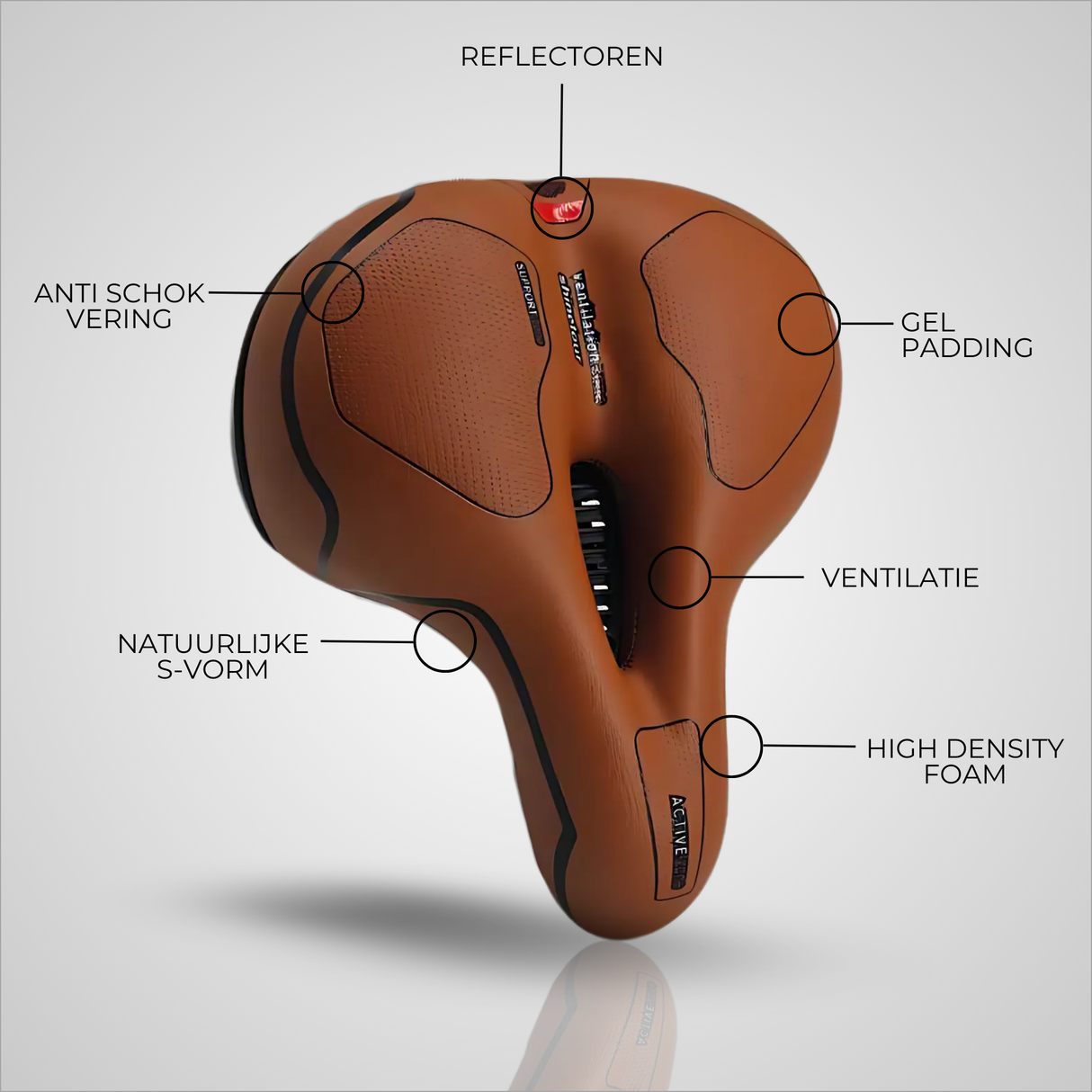 Ventilatie Fietszadel