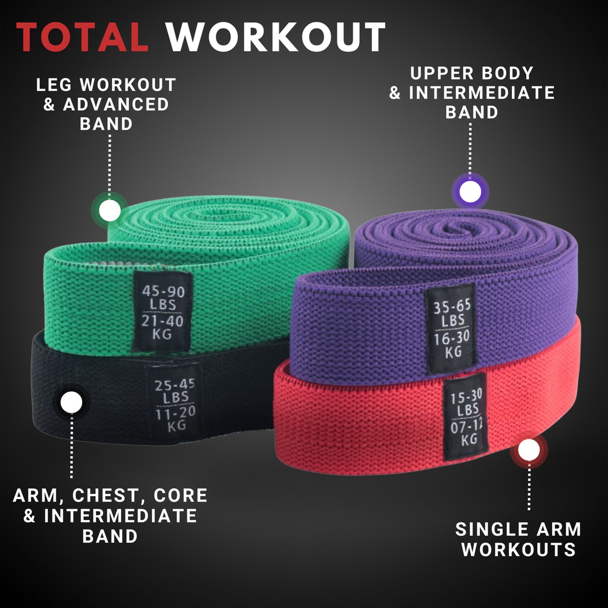 Long Stoffen Resistance Band Set