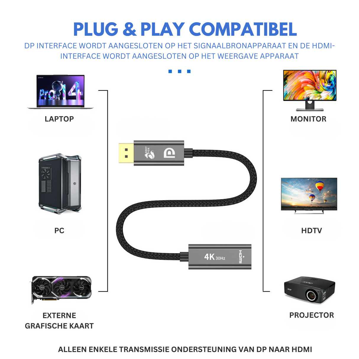 Displayport naar HDMI Adapter