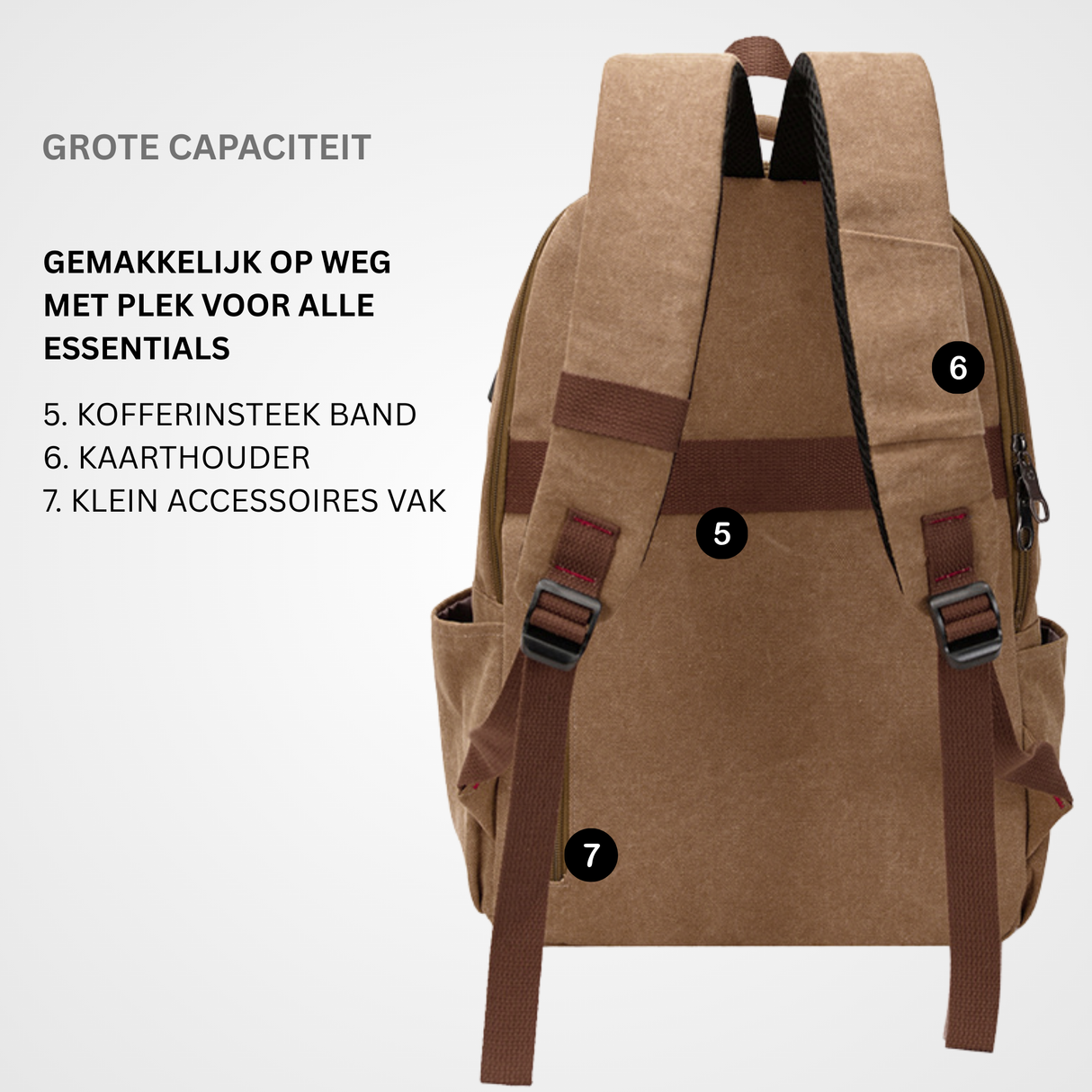 Canvas Laptop Rugzak 15.6inch 24L Bruin