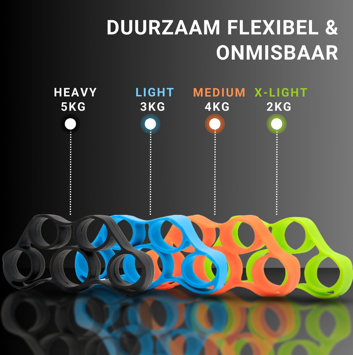 Teller Handtrainer 10KG tot 100KG 8 Delige Set