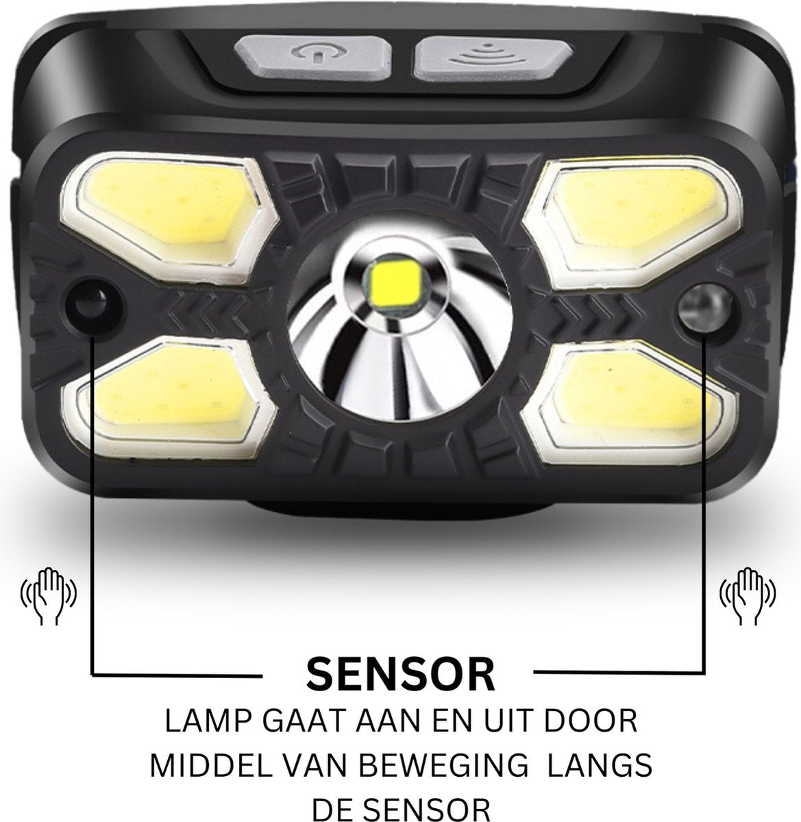 Hoofdlamp LED Oplaadbaar 150 Lumen