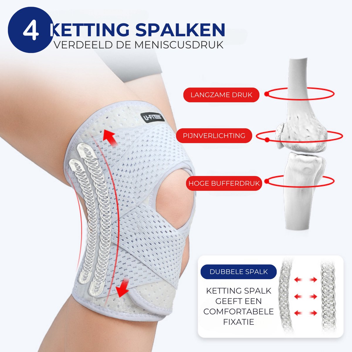 Kniebrace Wit 1 Stuk