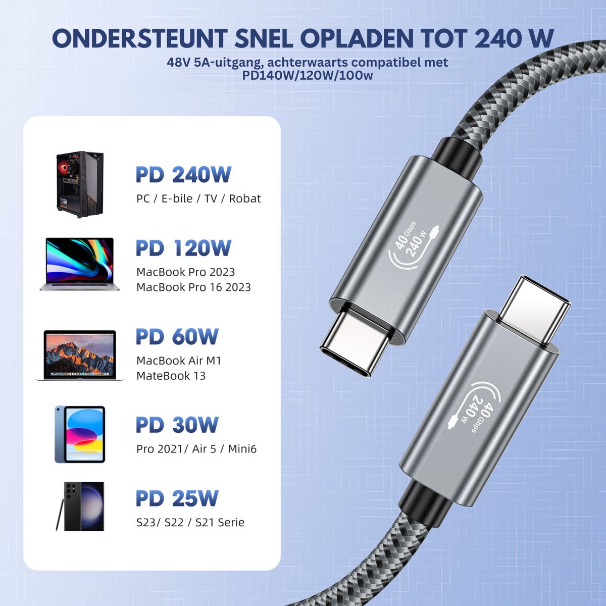 Power Charge USB-C Oplaadkabels 2 Stuks