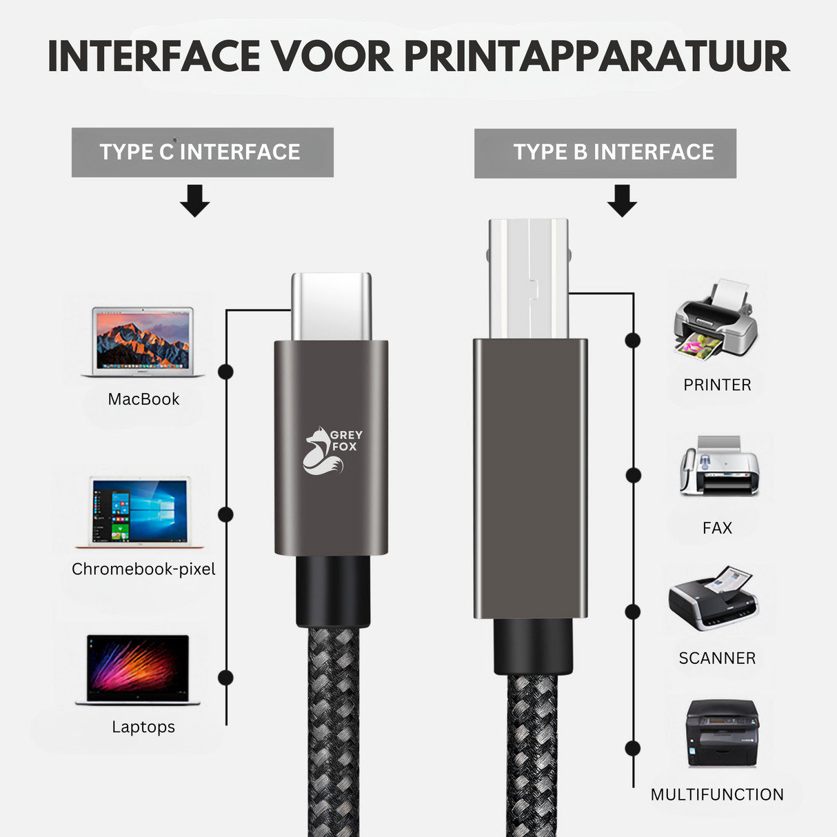 Printerkabel USB C naar USB B 2 Meter