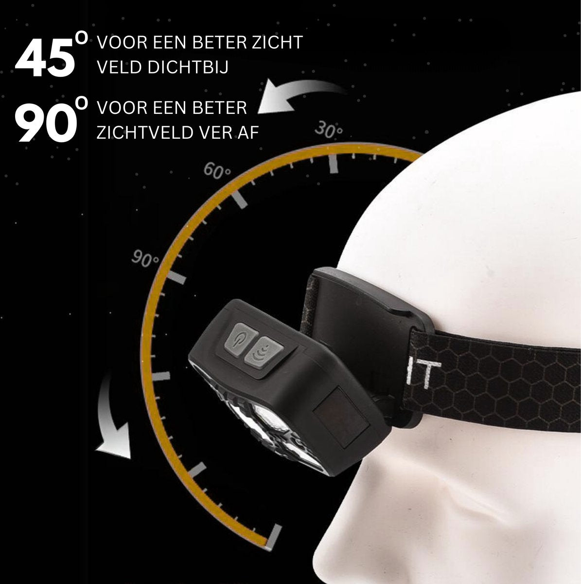 Hoofdlamp LED Oplaadbaar 150 Lumen