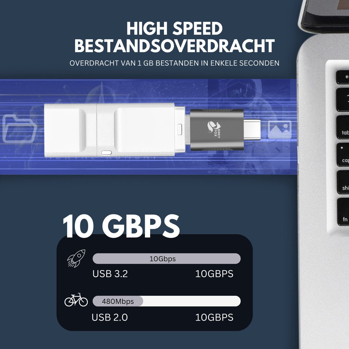 USB-C naar USB-A Converter 4 Stuks