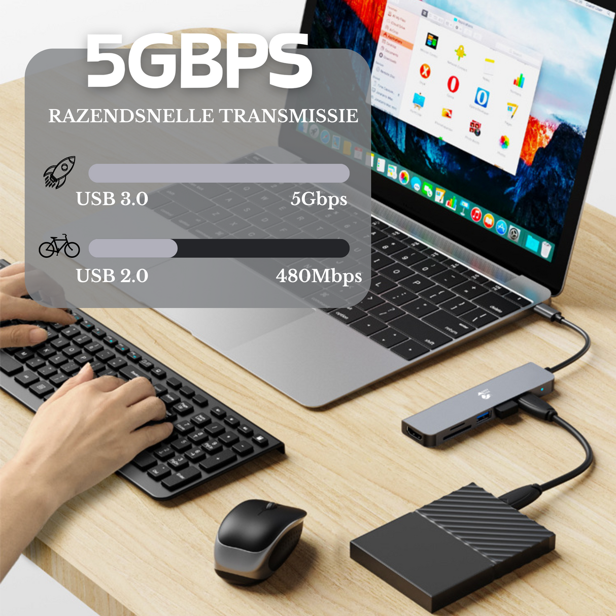 6-in-1 USB HDMI Hub