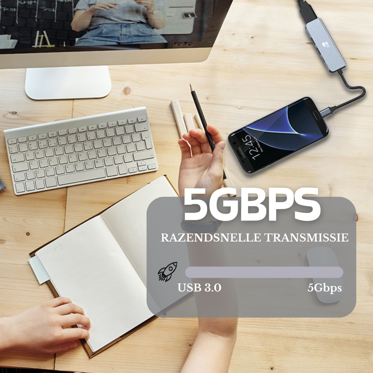 4-in-1 USB 3.0, Type C Hub