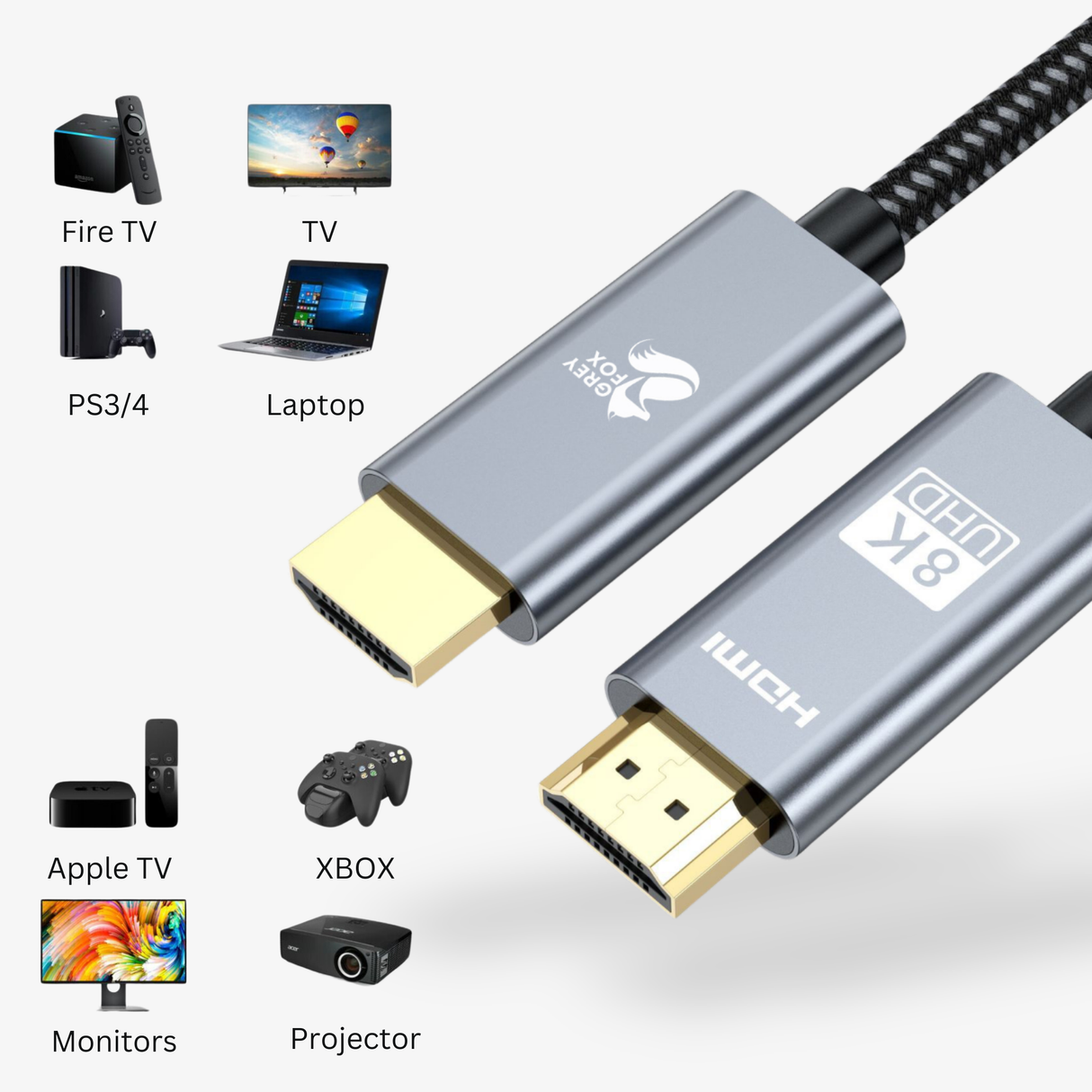 Dual HDMI 2.1 Kabel 2 Meter