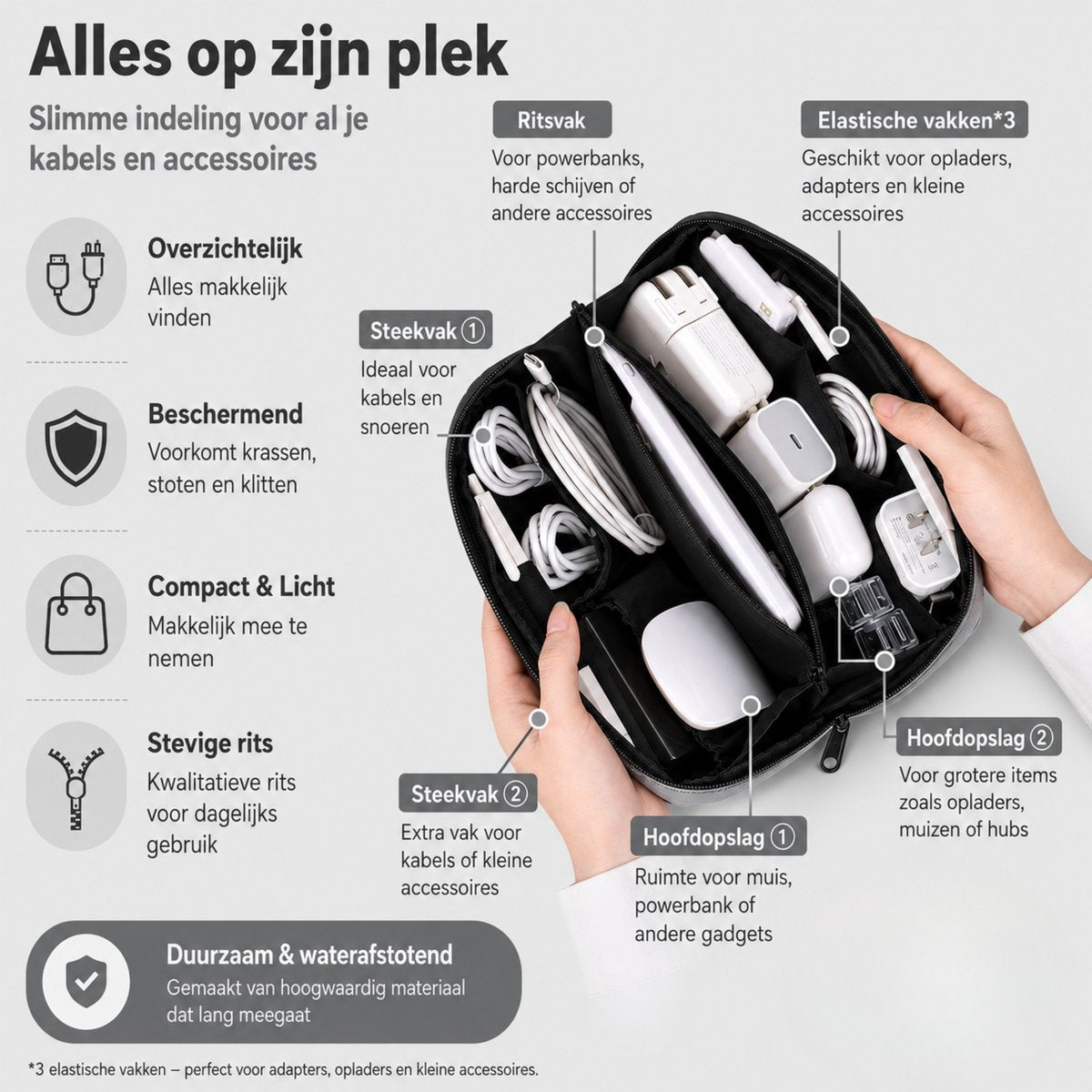Kabel Organiser Tas Grijs