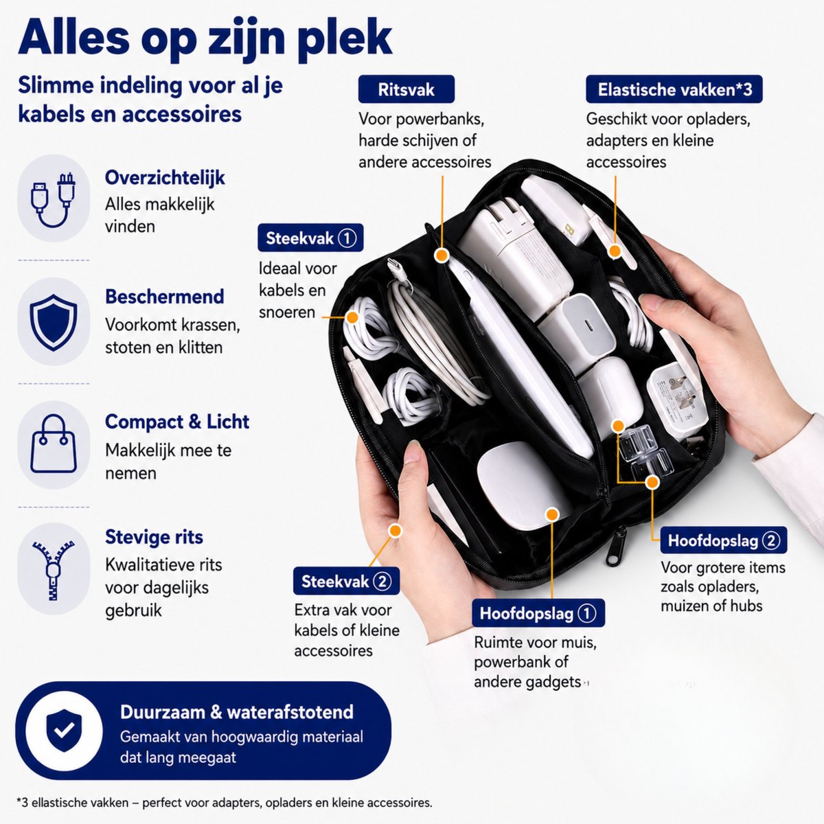 Kabel Organiser Tas Zwart