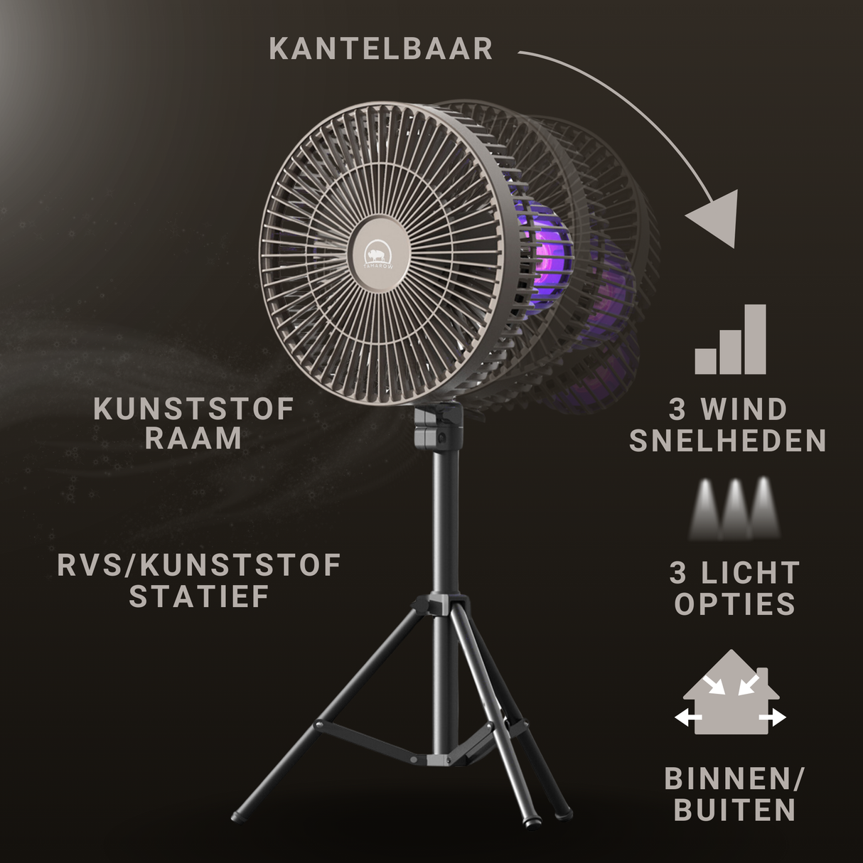 Draagbare Tafelventilator