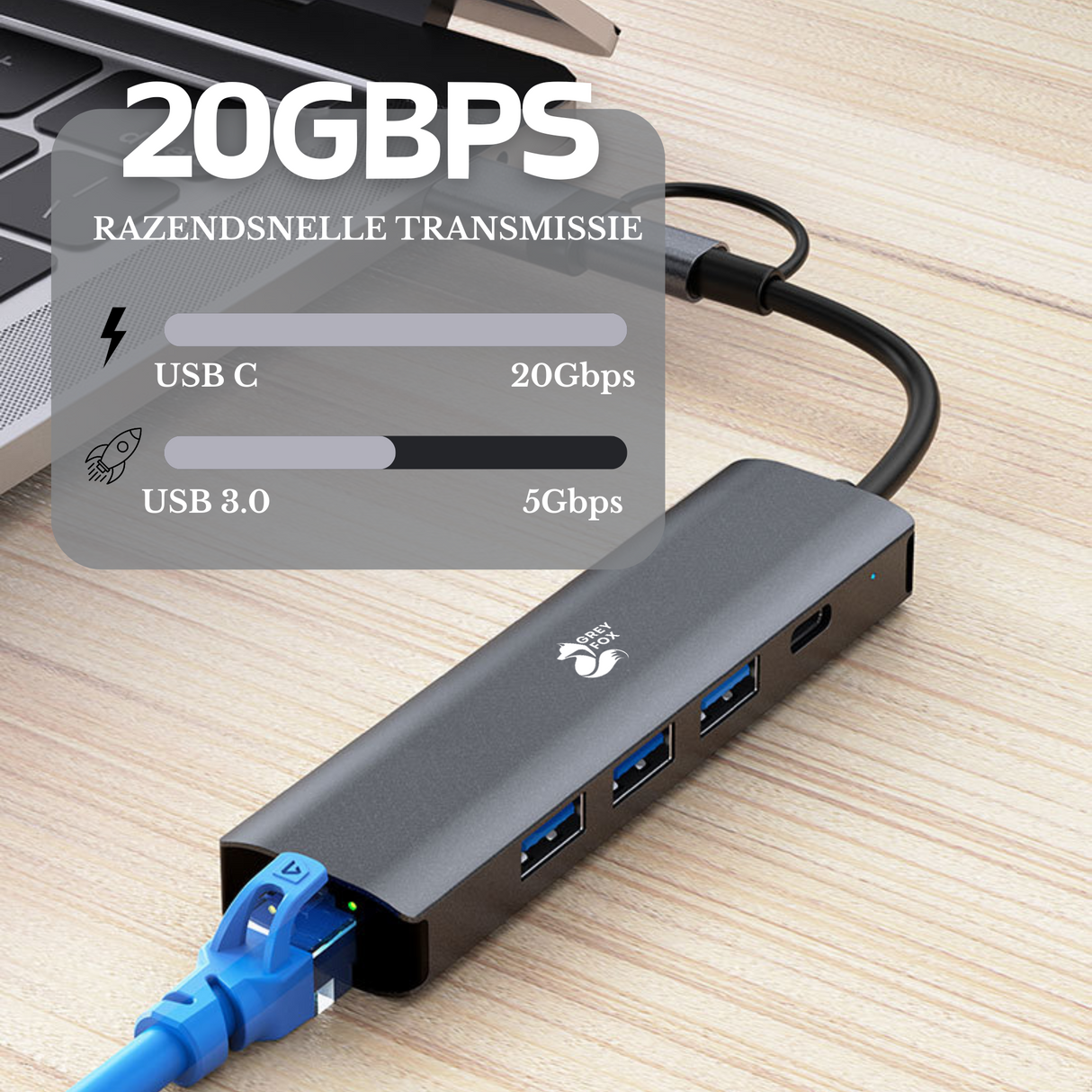 5-in-1 Netwerk/USB Hub