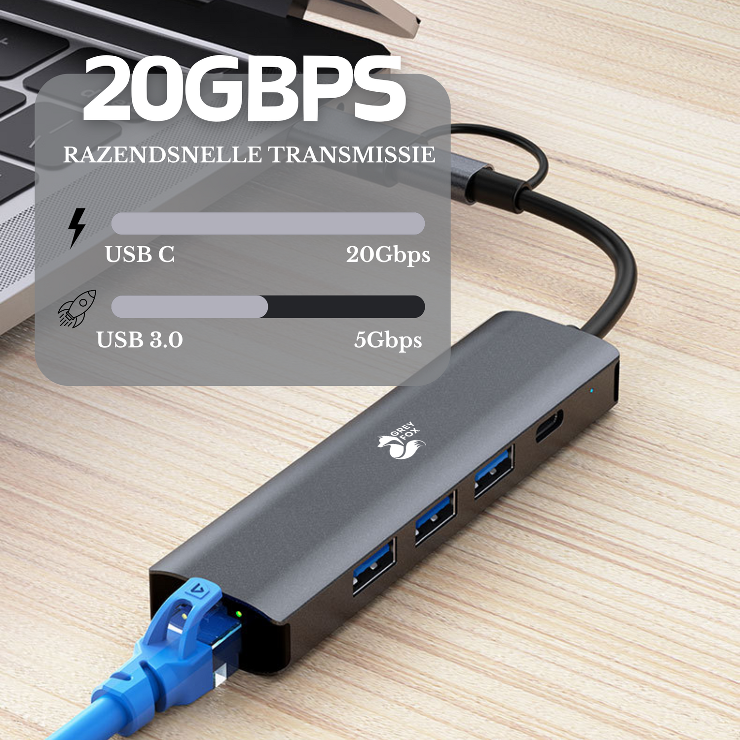 5-in-1 Netwerk/USB Hub