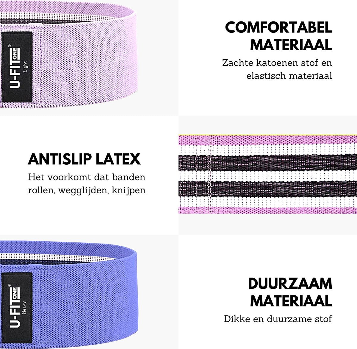 Weerstandsbanden Set Blauw