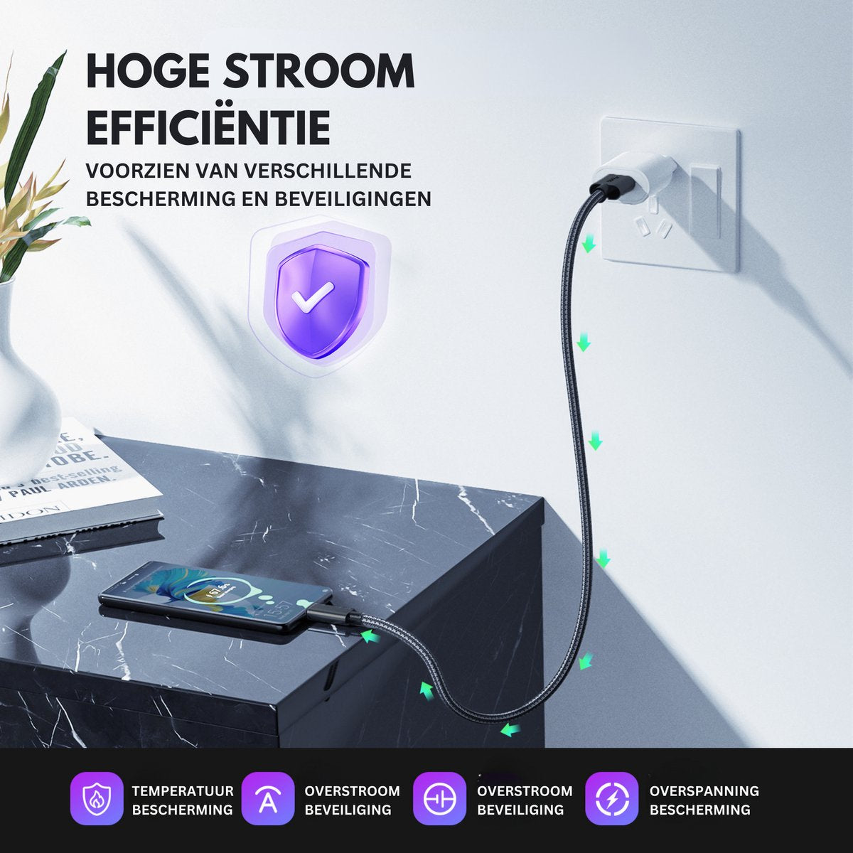 10Gbps USB-A naar USB-C Oplaadkabels 2 Stuks