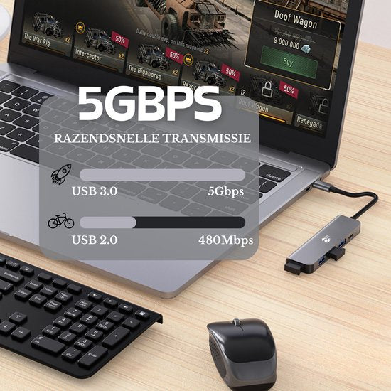 5-in-1 Netwerk/USB Hub