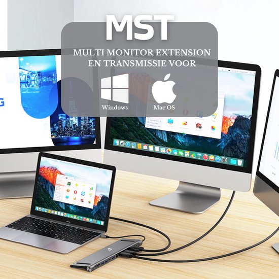 All-in-One USB/Netwerk Hub