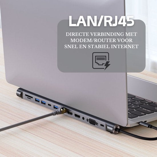 All-in-One USB/Netwerk Hub