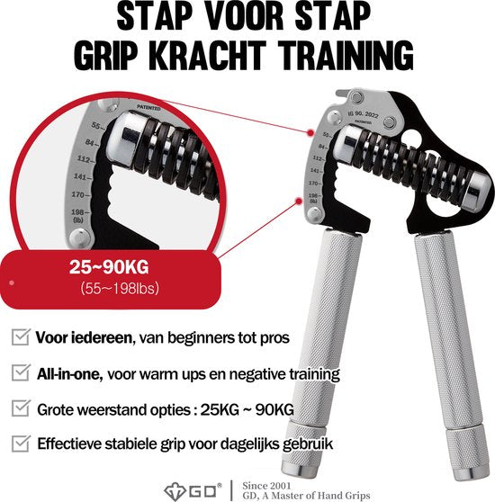 Iron Grip EXT 90 Handtrainer 25KG tot 90KG Verstelbaar