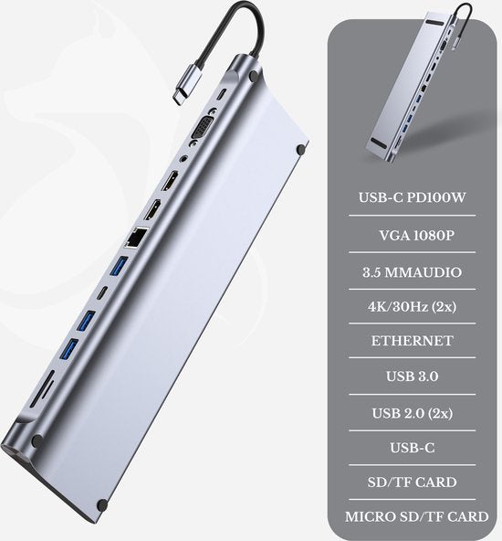 All-in-One USB/Netwerk Hub