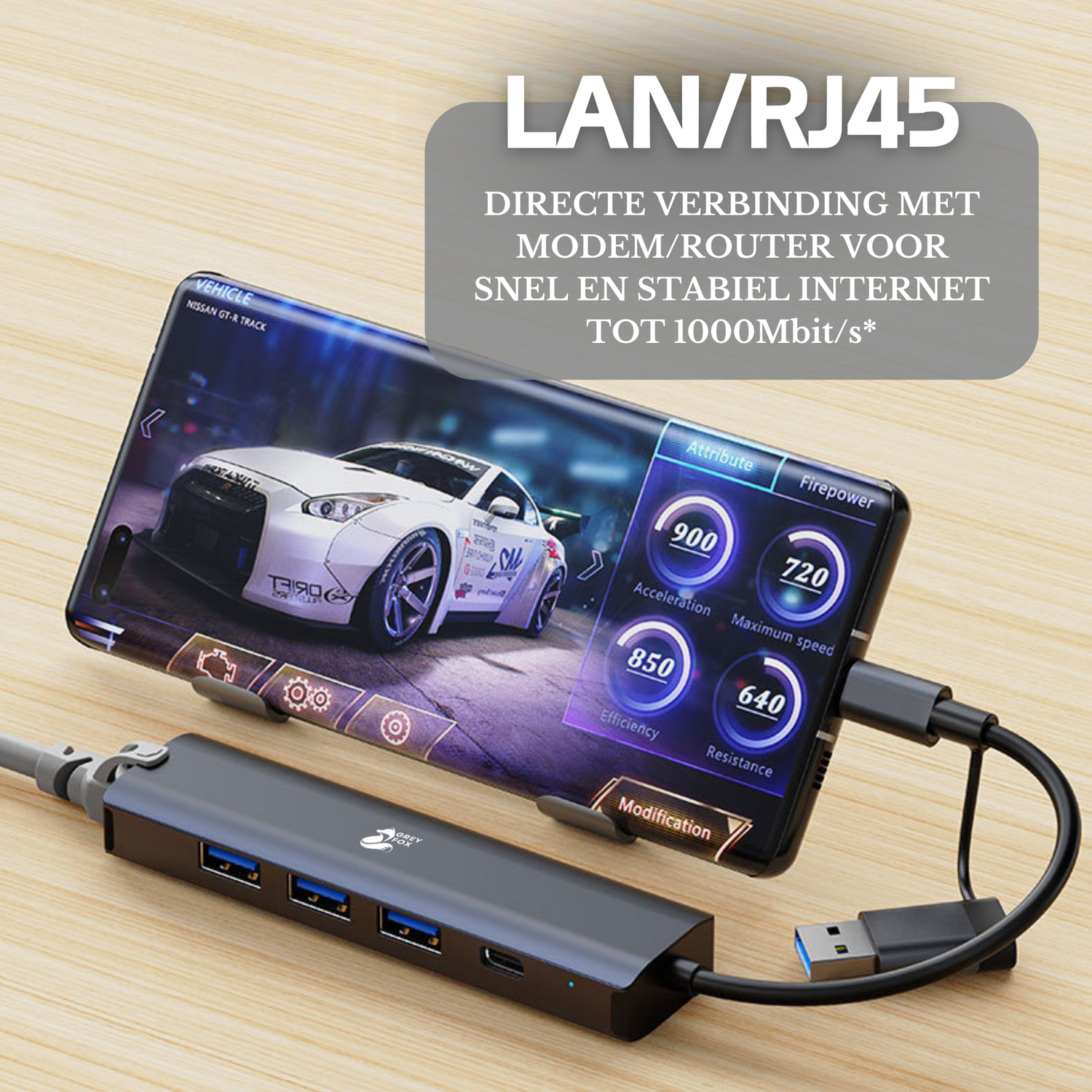 5-in-1 Netwerk/USB Hub