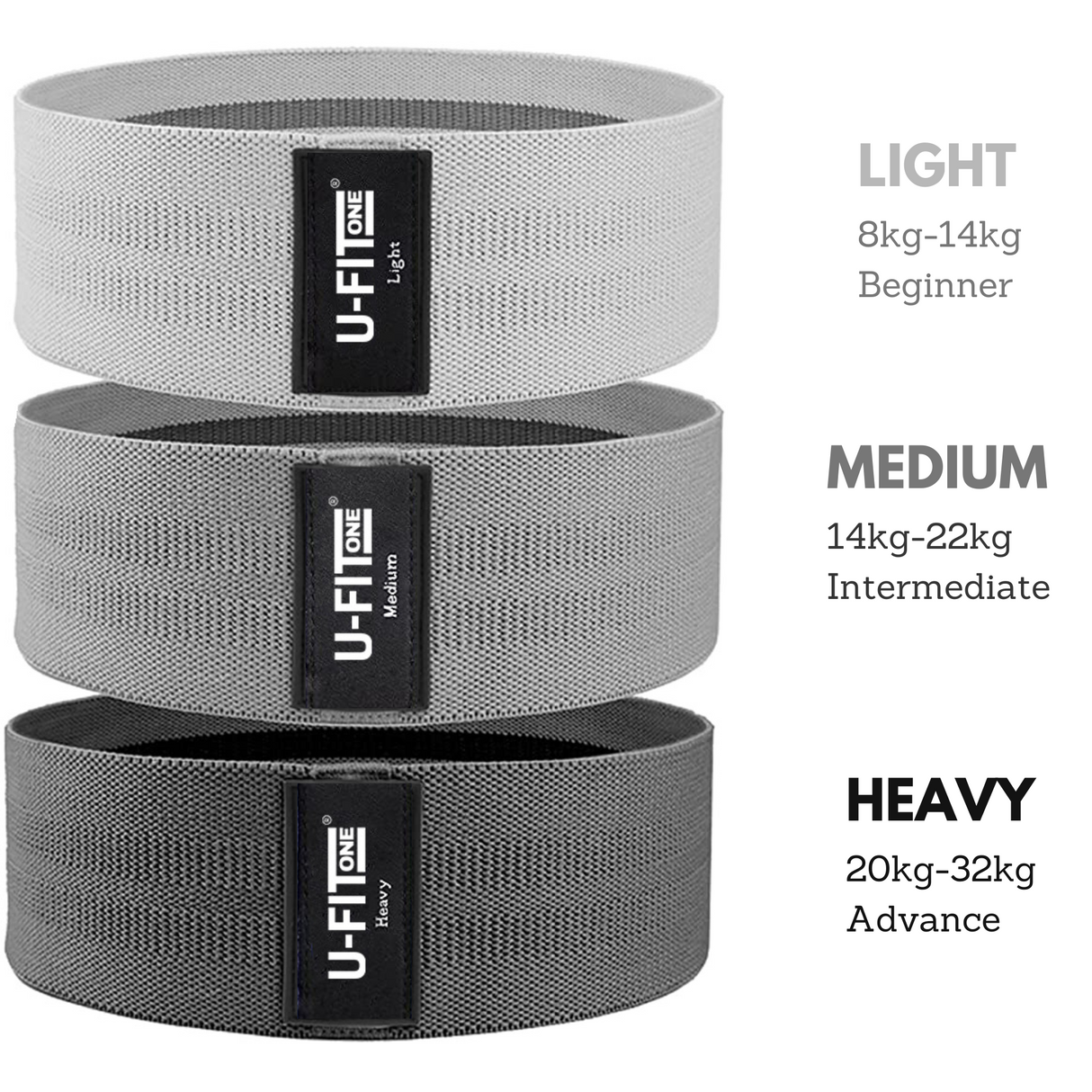 Weerstandsbanden Set Zwart