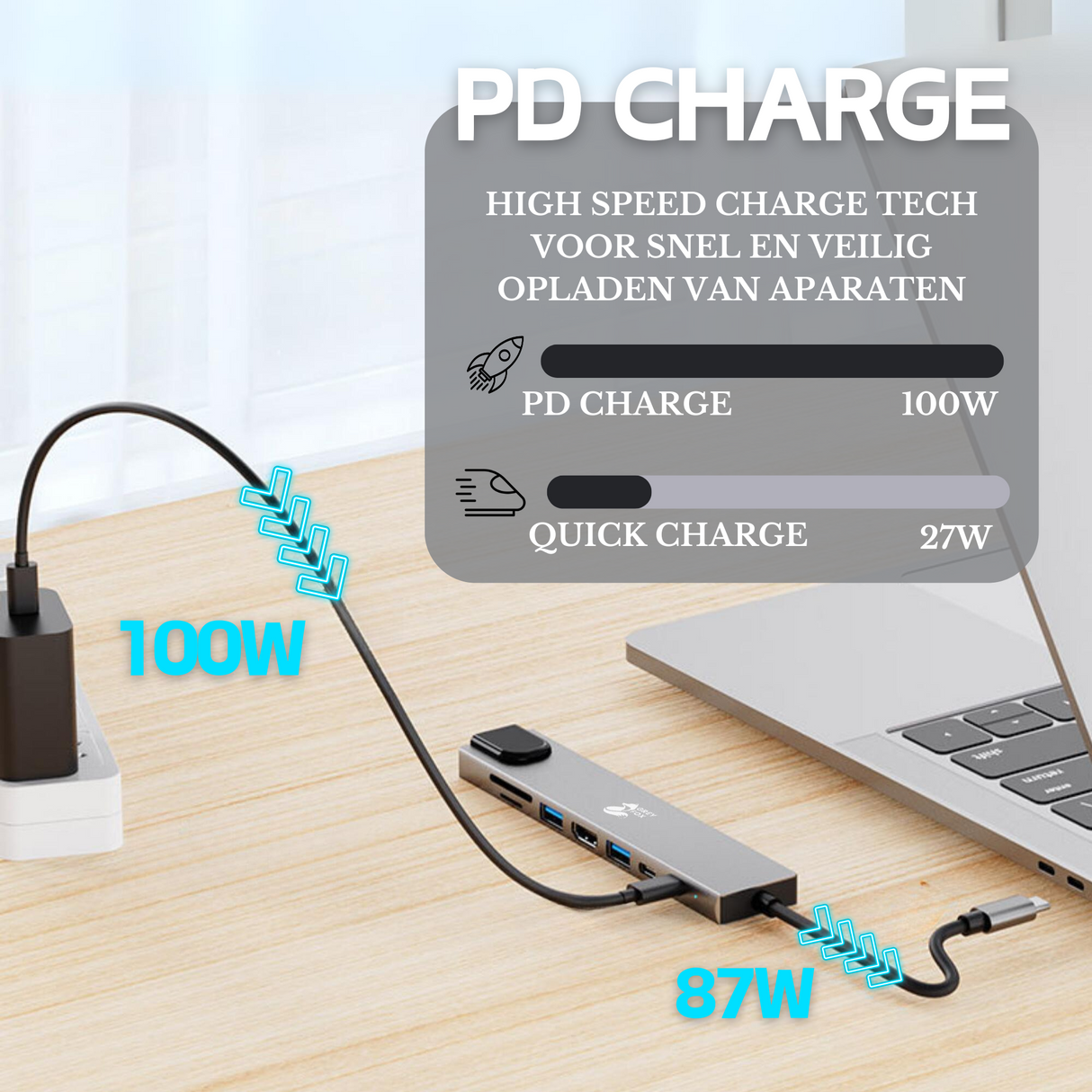 8-in-1 USB/Netwerk Hub