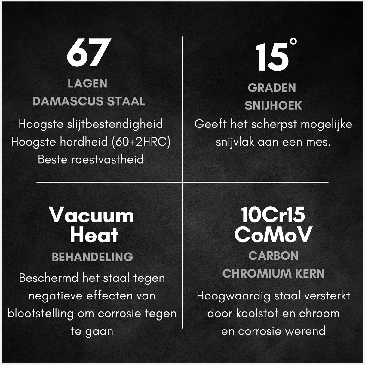 Chef Knife 10Cr15CoMov Hout Damascus