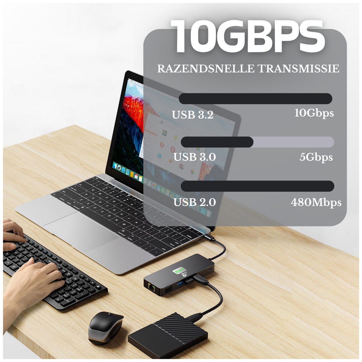 11-in-1 Netwerk/USB Hub