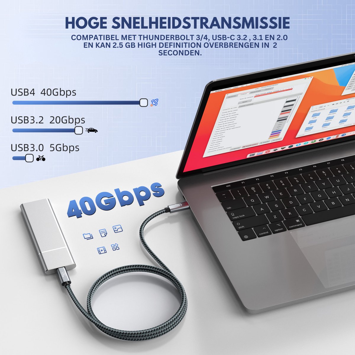 Power Charge USB-C Oplaadkabels 2 Stuks