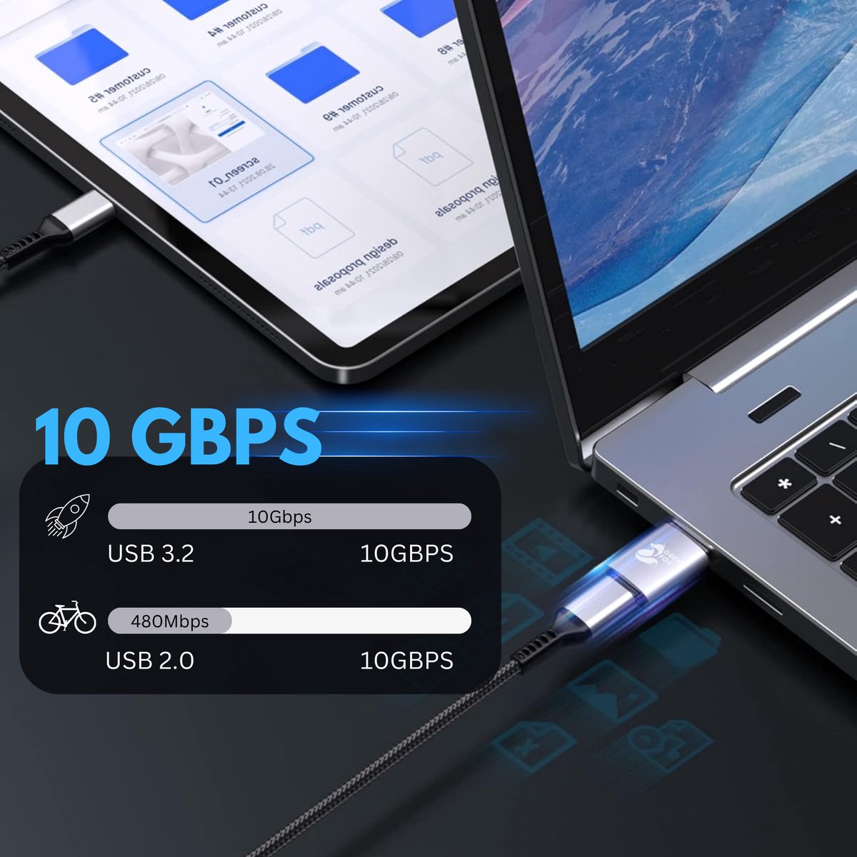 USB-A 3.2 naar USB-C Converter 4 Stuks